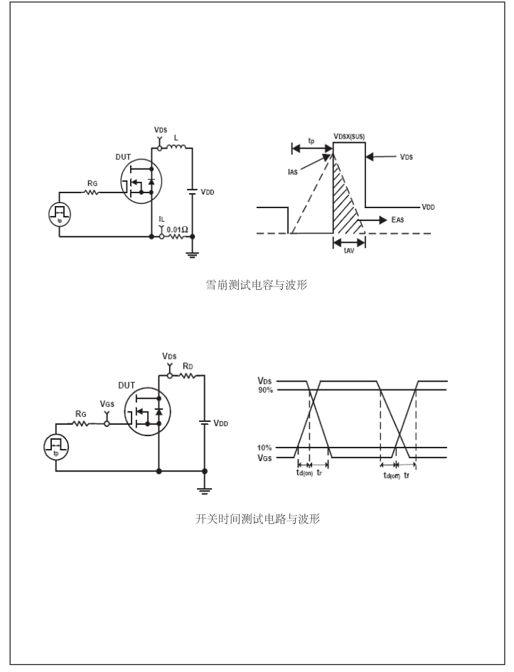 鋰電池保護版mos管批發