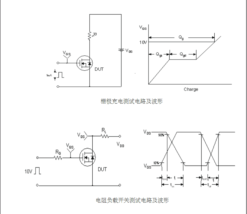 電焊機專用2sk2837場效應管